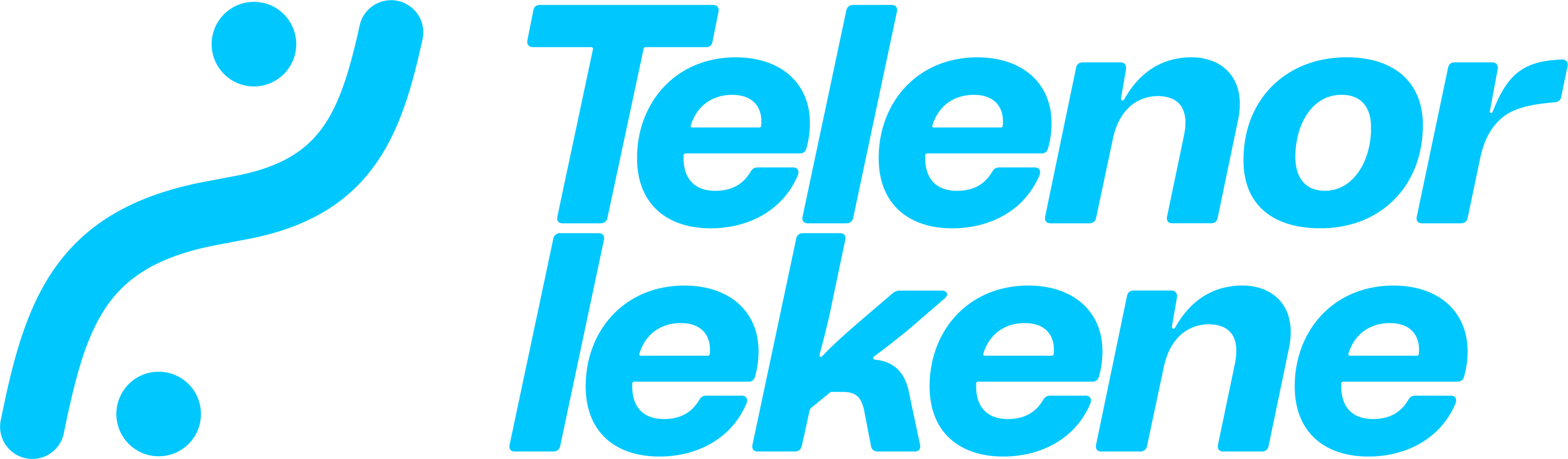 Custom image